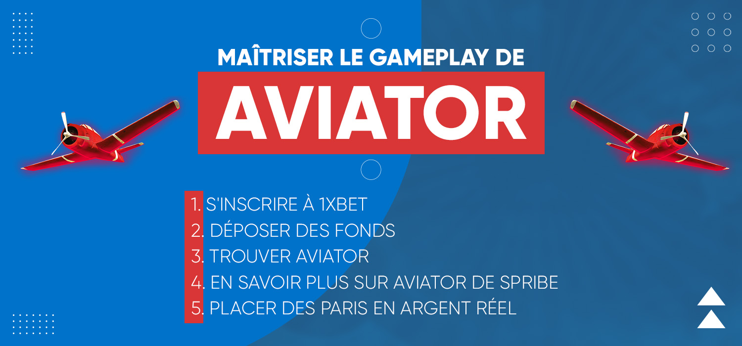 Instructions pour commencer à jouer à Aviator et en savoir plus sur le gameplay.
